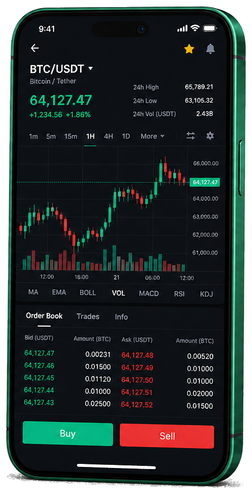 Invest Globally 移動交易平台 — 即時 BTC/USDT 圖表、訂單簿與買賣操作介面